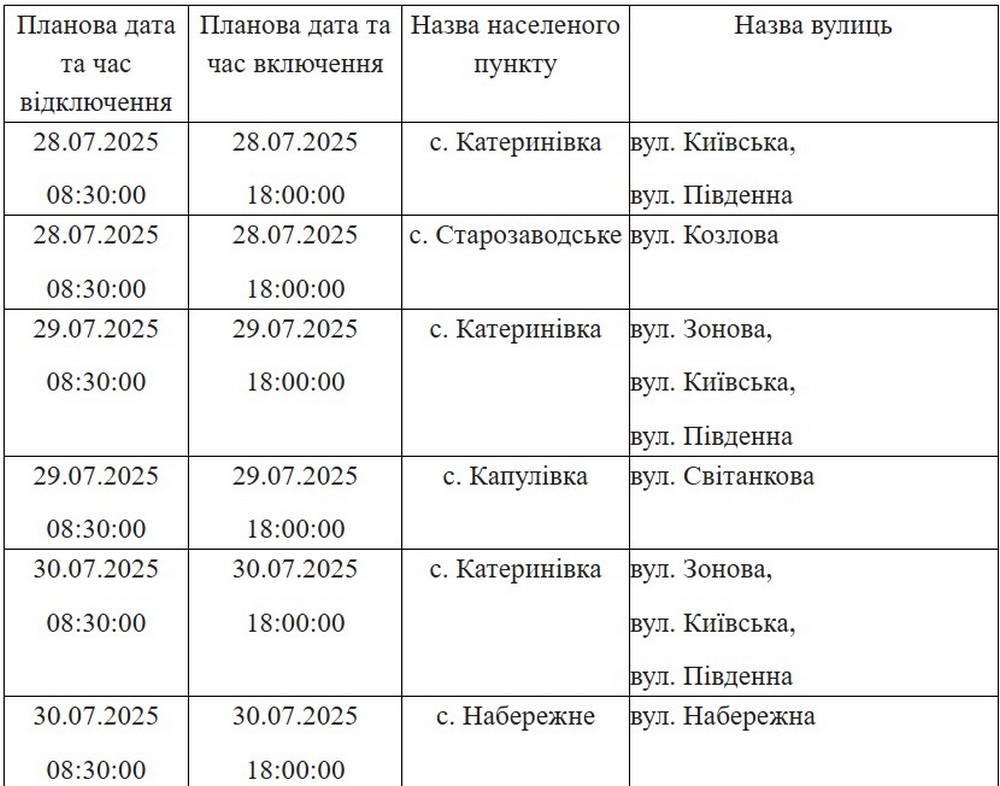 Покровське 1
