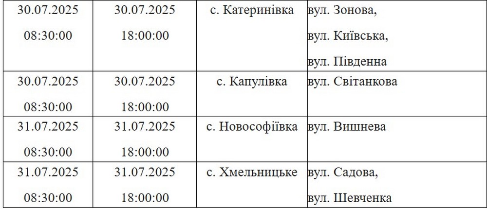 Покровське 2