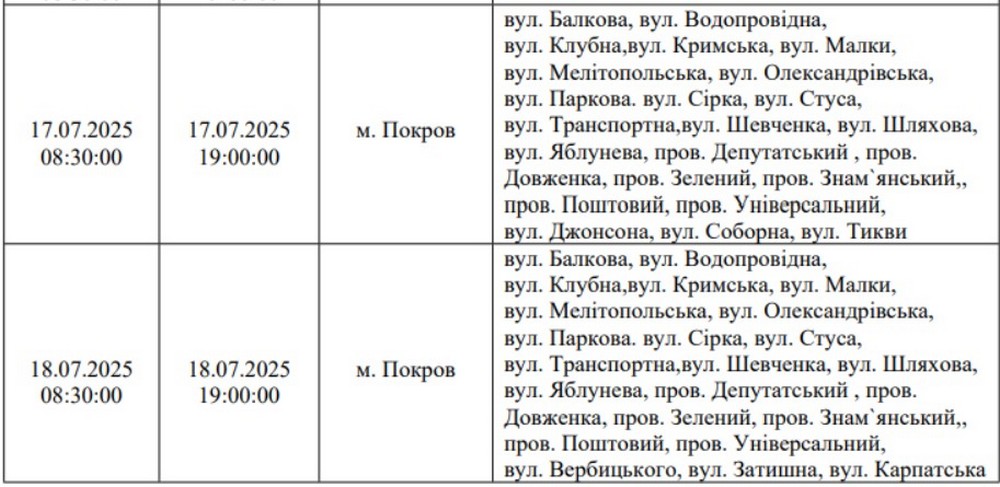 Де на Нікопольщині не буде світла 17,18 і 20 липня – список адрес