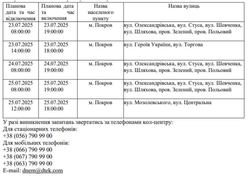 Де на Нікопольщині не буде світла 23-25 липня: перелік адрес