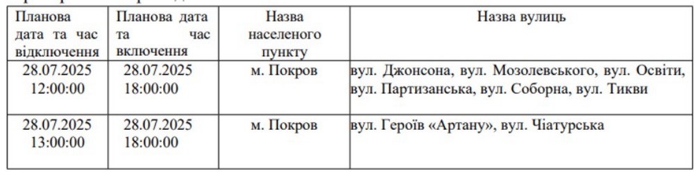 Де на Нікопольщині не буде світла 28-31 липня: список адрес