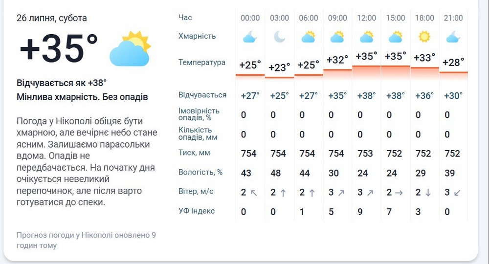 мета