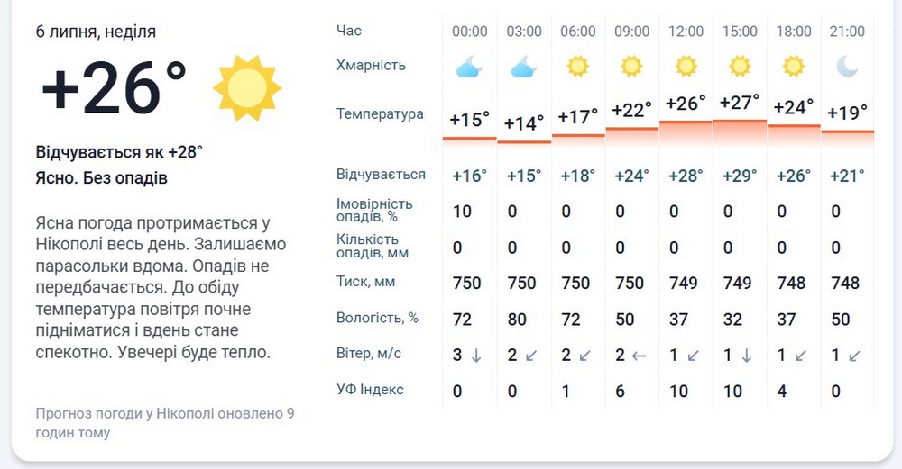 мета