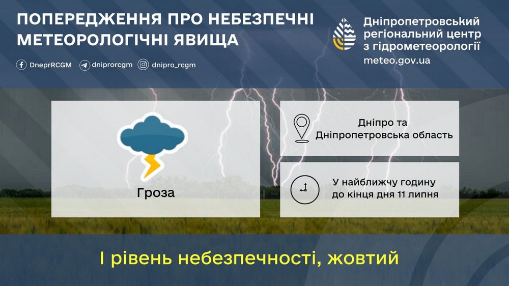 11 липня на Дніпропетровщині збережуться складні погодні умови 