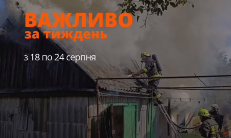 На Дніпропетровщині 5 людей загинули за тиждень внаслідок нещасних випадків, 41 людину врятовано – ДСНС