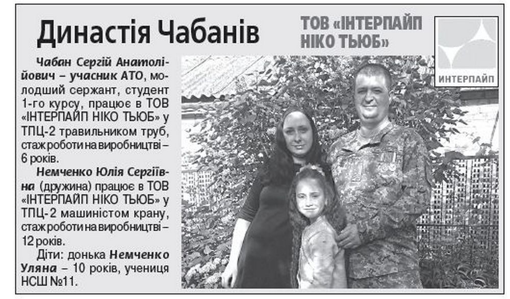 Сергій Чабан Сергій Чабан