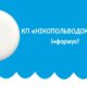 Критична ситуація у водоканалу Нікополя: комунальники просять терміново погасити борги