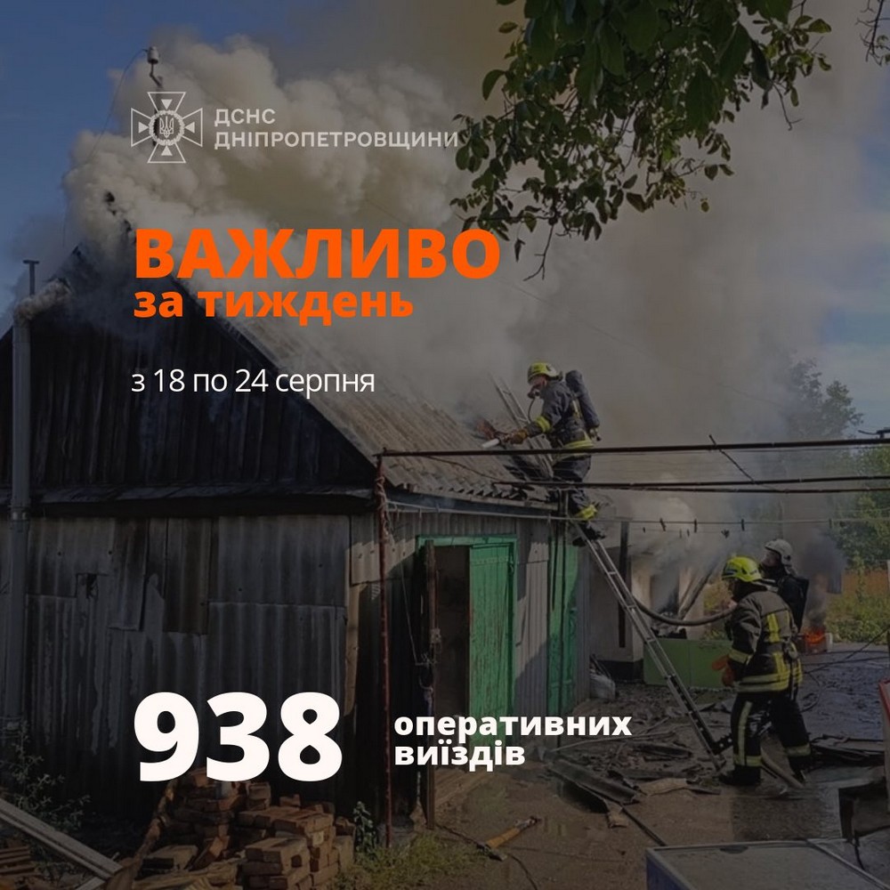 На Дніпропетровщині