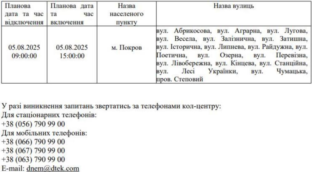 Де на Нікопольщині з 5 по 9 серпня не буде світла