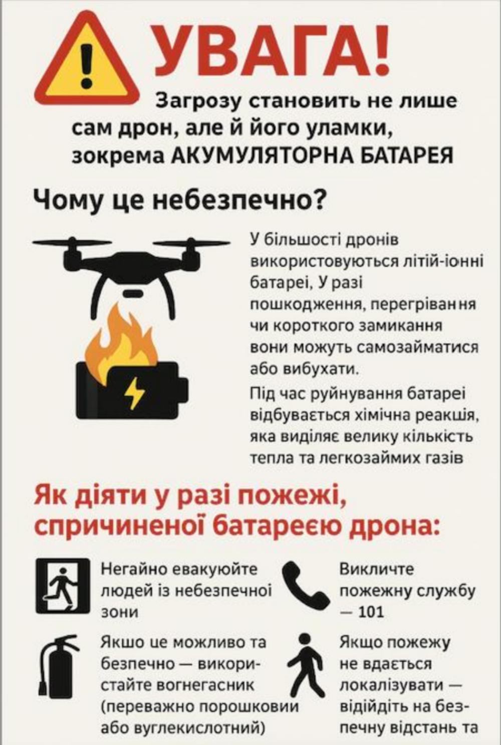 Небезпека уламків ворожих дронів у Нікополі 2