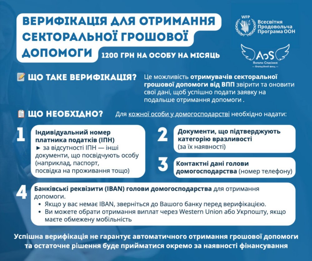 Верифікація даних для грошової допомоги у Томаківській громаді від ООН