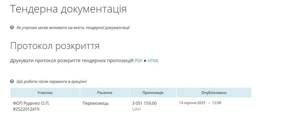 У Нікополі
