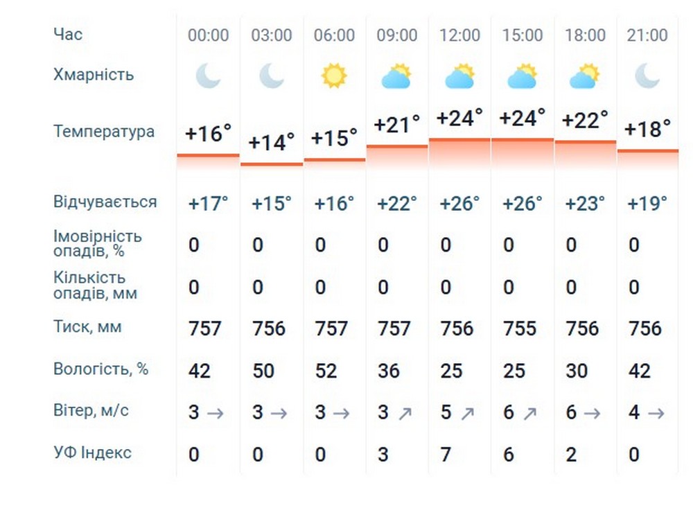 мета