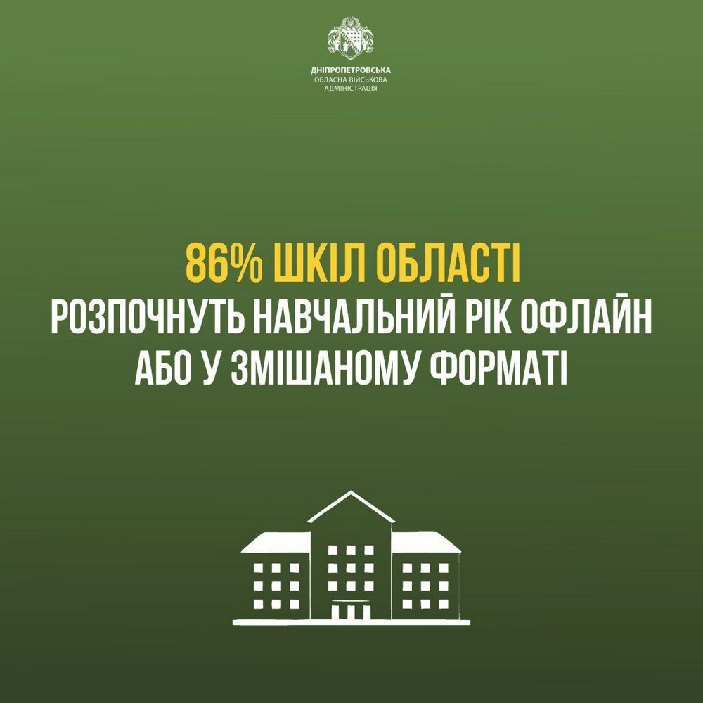 30 тис учнів Нікопольщини і Синельниківщини здобуватимуть знання дистанційно, решта 230 тисяч сядуть за парти – ДніпроОВА