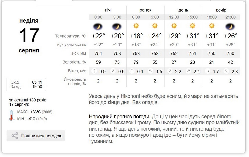 синоптик