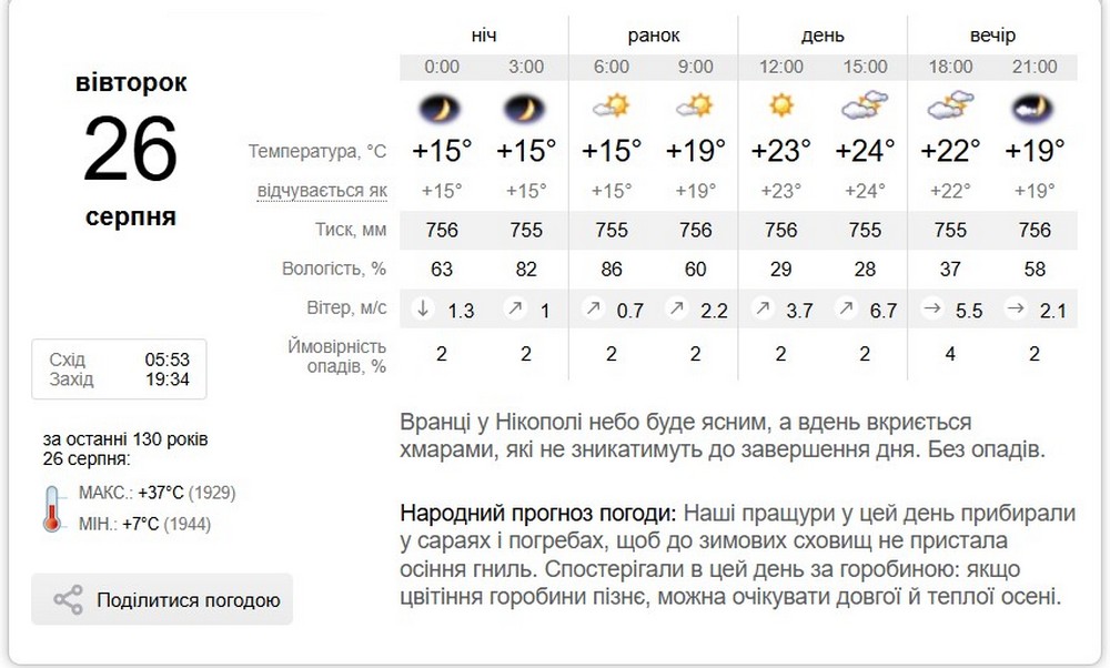 синоптик