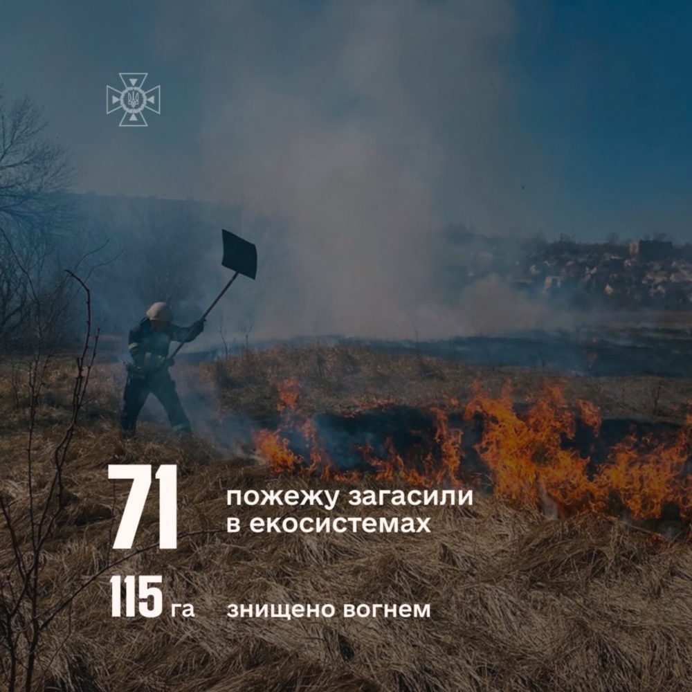 ДСНС Дніпропетровщини 4