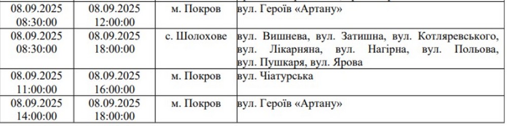 Покров 1