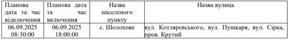 Покров