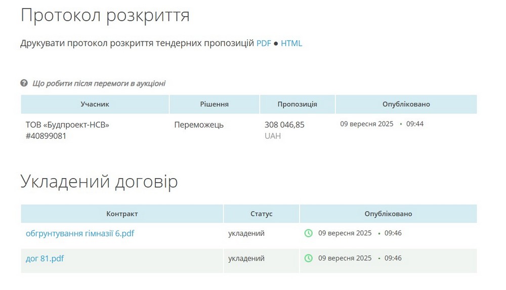 У Нікополі замовили проєктні роботи за 300 тисяч на будівництво протирадіаційного укриття