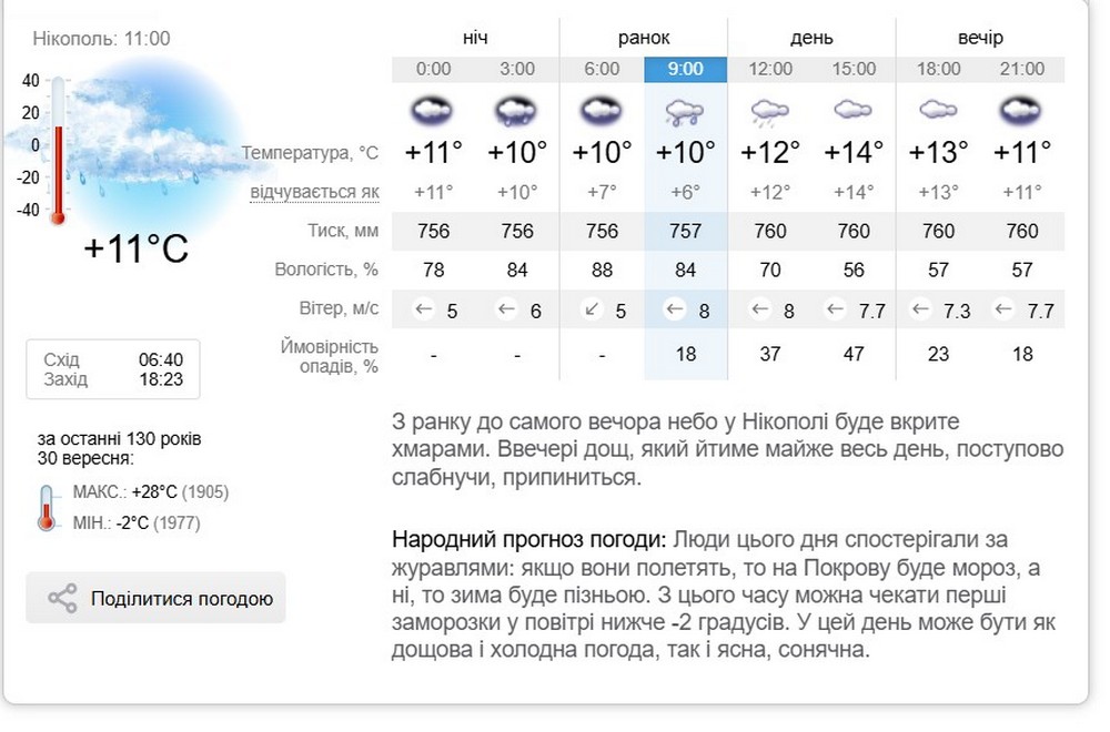 Знімок екрана 2025 09 30 100930