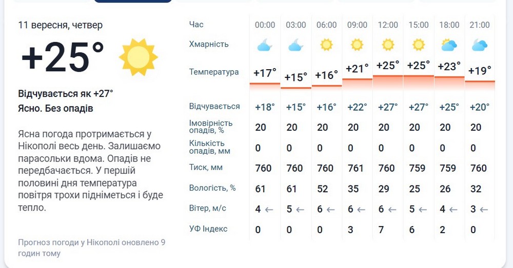 мета
