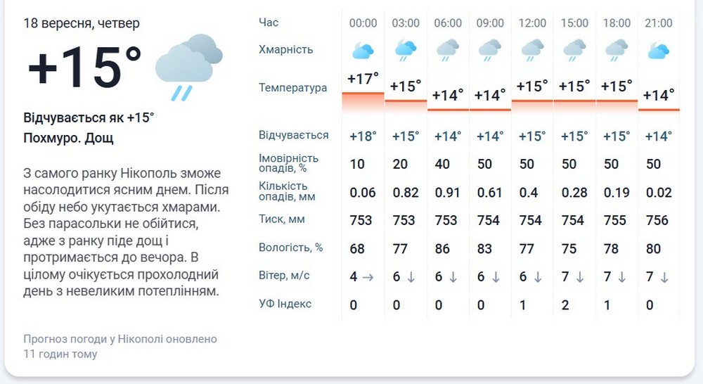 мета