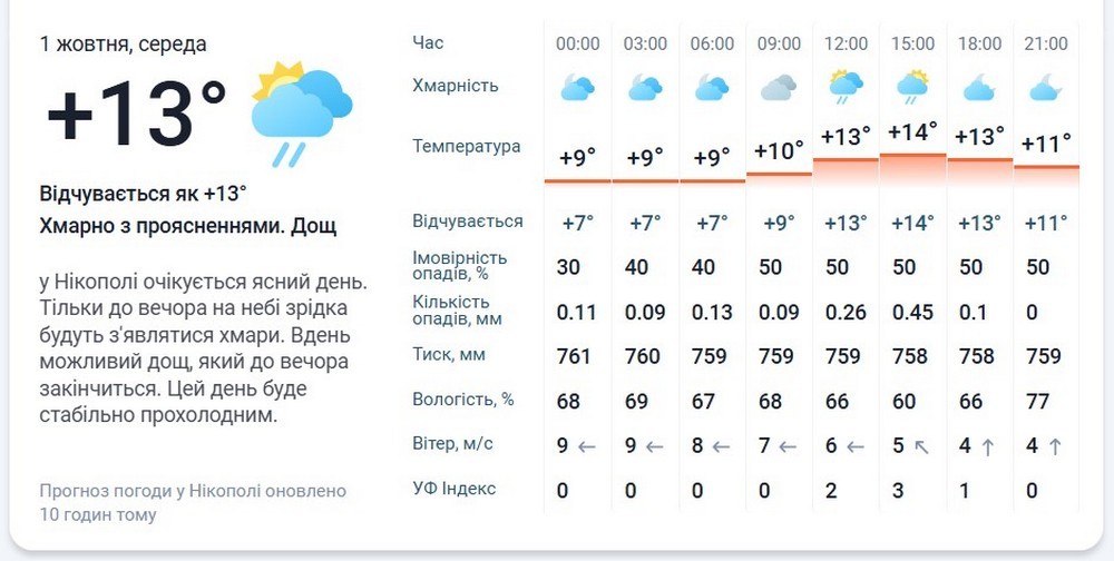 мета