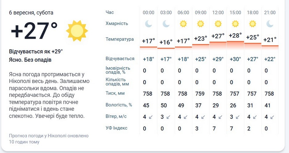мета