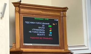 ВР не ухвалила законопроєкт про нагляд за місцевим самоврядуванням – Микола Лукашук