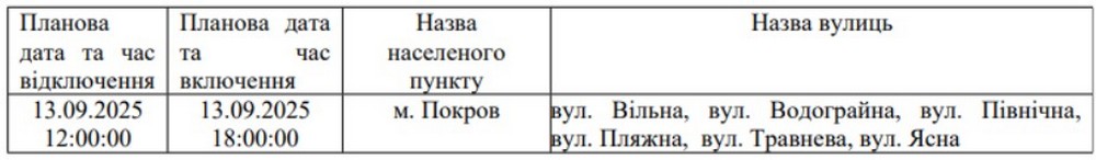 покров