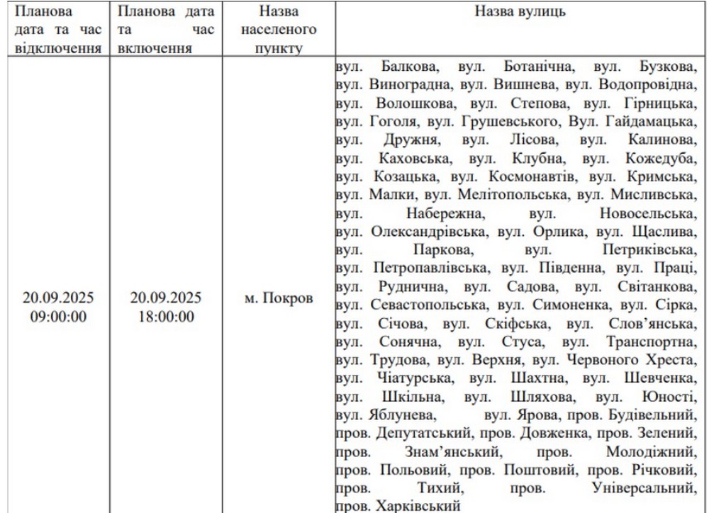 Де на Нікопольщині не буде світла 18-20 вересня: список адрес