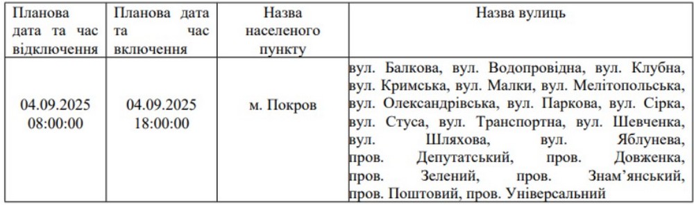 покров перша