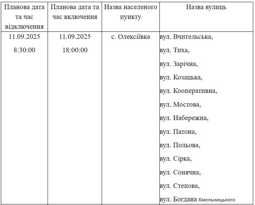 покровське 1