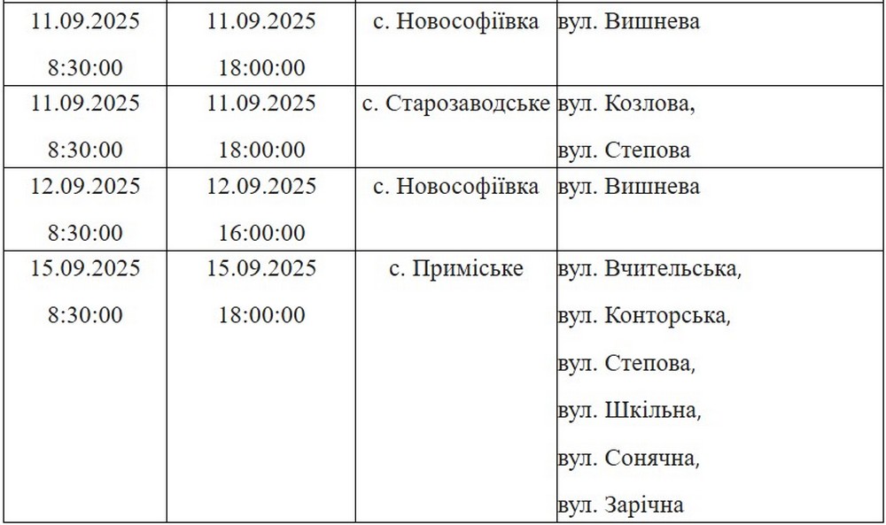 покровське 2