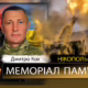 Вбиті росією мешканці Нікопольщини: Захисник з Покрова Дмитро Кох