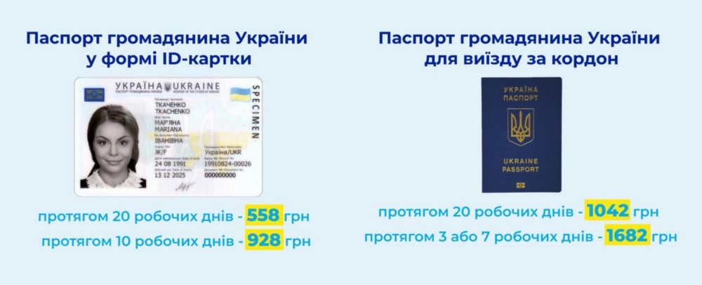 У ЦНАПі Покровської громади У ЦНАПі Покровської громади