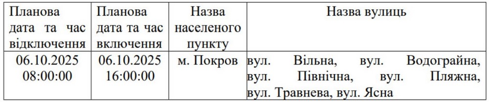 Заплановано відключення світла на Нікопольщині 6-10 жовтня: список адрес