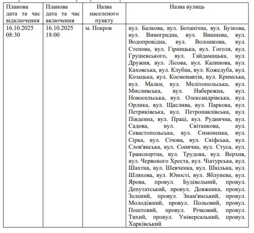 Де на Нікопольщині не буде світла 16 і 17 жовтня: список адрес