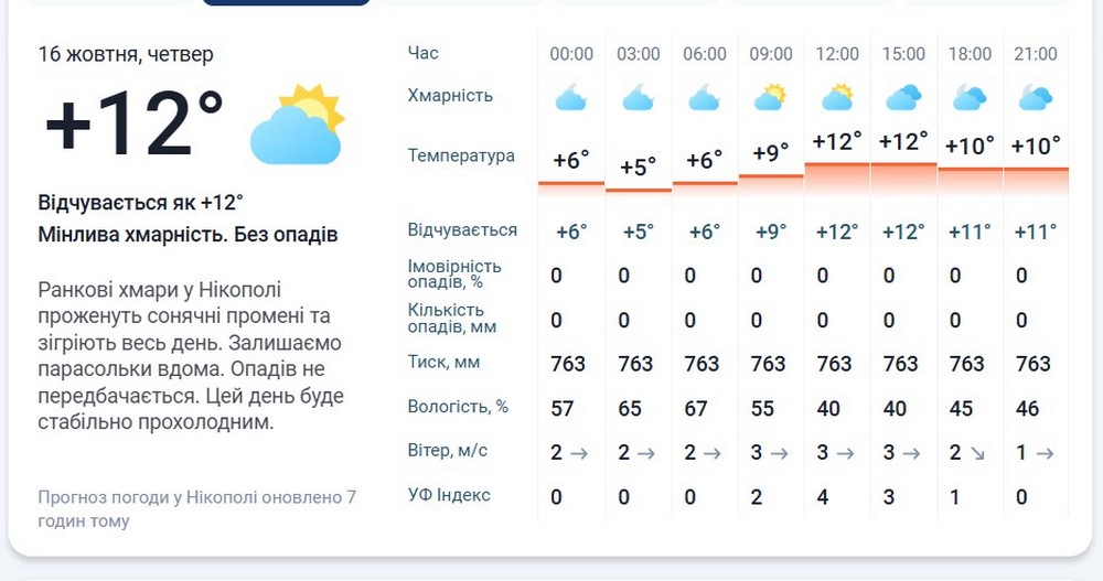 мета