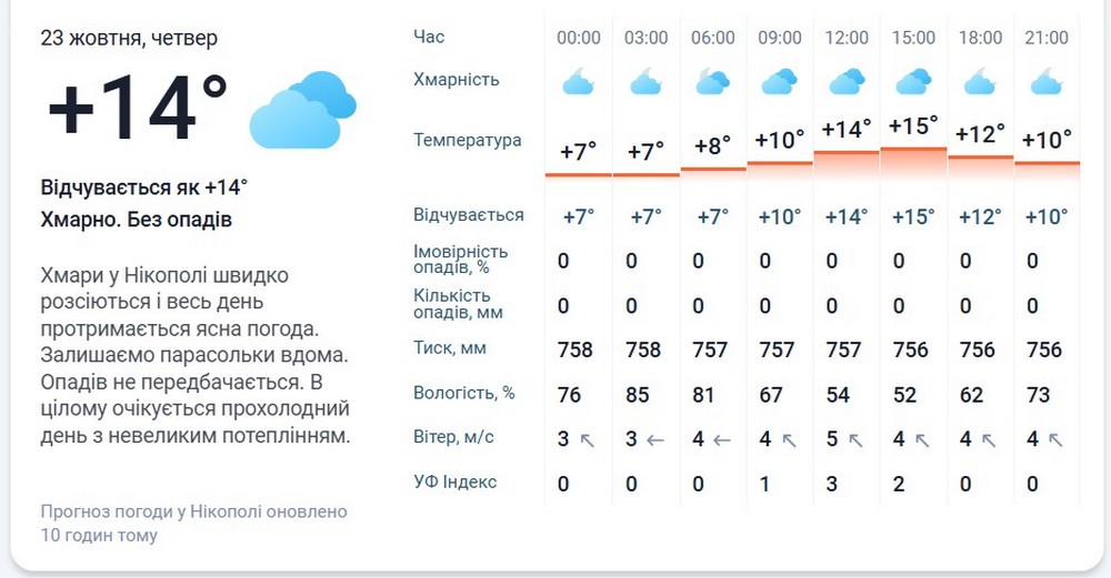 мета