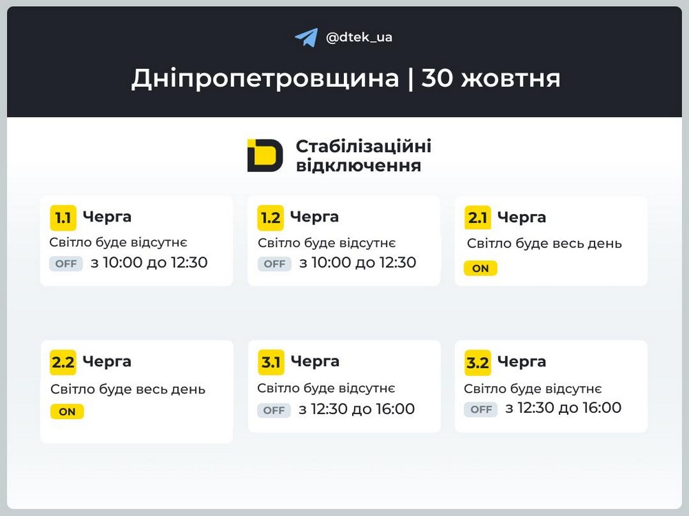 Дніпропетровщина переходить до графіків відключень світла 30 жовтня