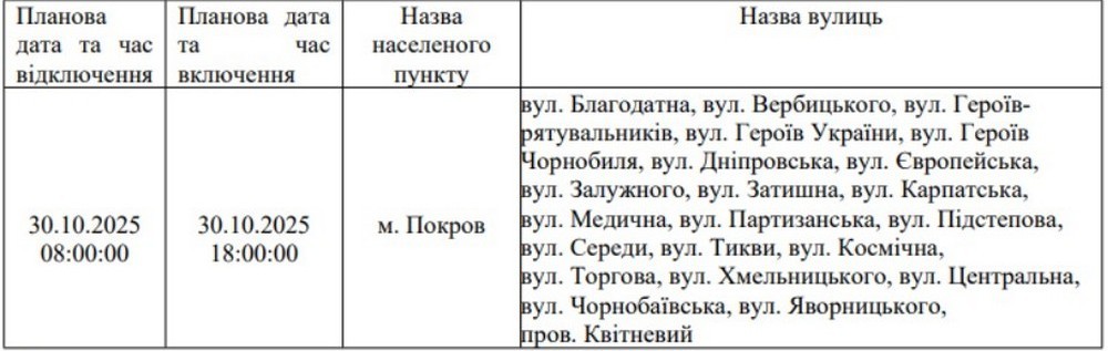 покров 1 покров 1