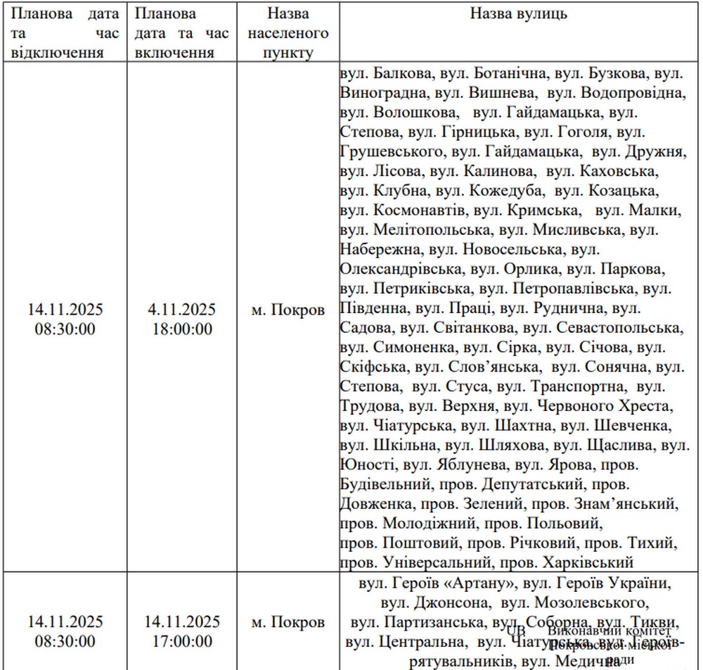 Масове відключення світла у Покрові анонсоване на 14 і 15 листопада – список адрес Масове відключення світла у Покрові анонсоване на 14 і 15 листопада – список адрес