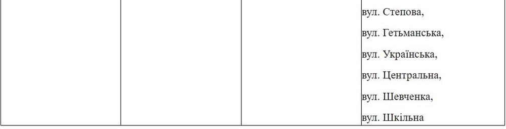 Олексіївка