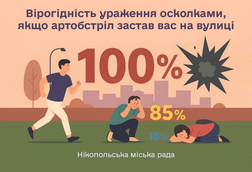 Мешканцям Нікополя розповіли, що робити, якщо обстріл застав на вулиці