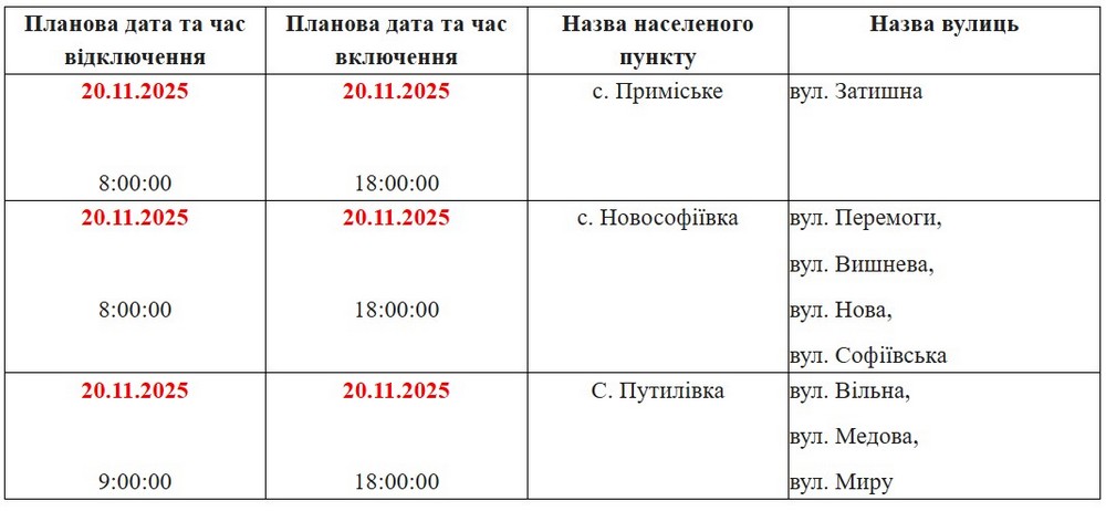 Покровська