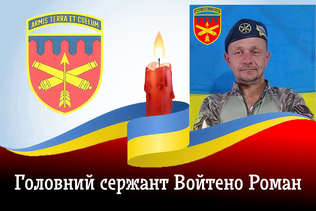 ШАБЛОН ЗАГИБЛІ