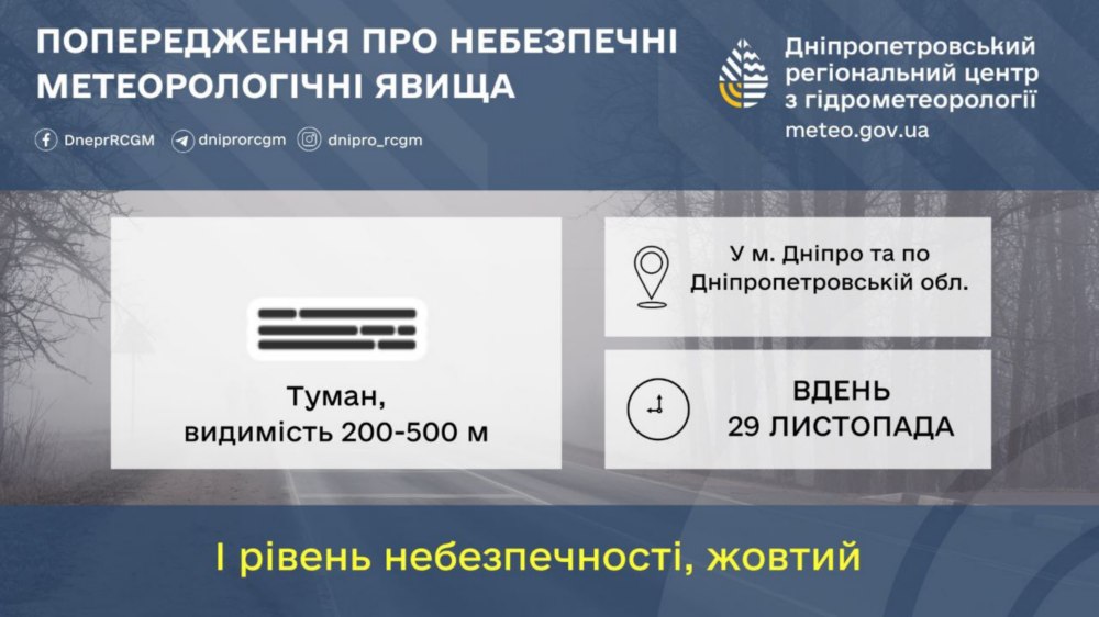  Жителів Нікополя і області попередили про небезпечні метеорологічні явища 29 листопада