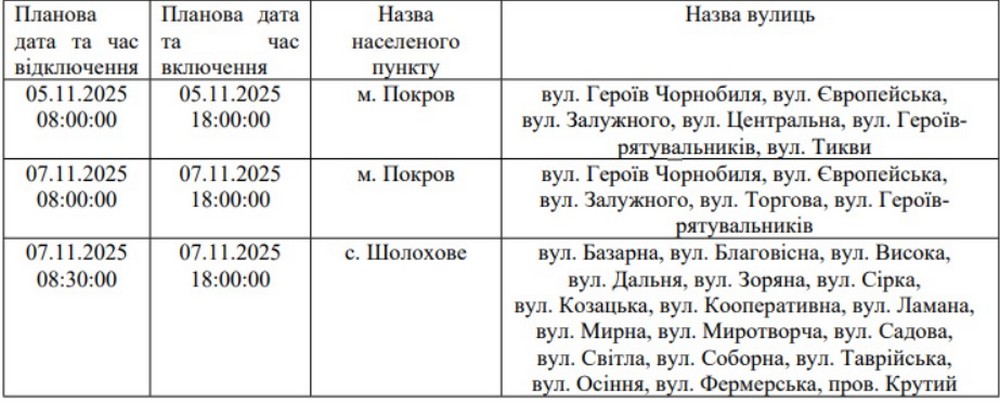 Де на Нікопольщині не буде світла 5-7 листопада Де на Нікопольщині не буде світла 5-7 листопада